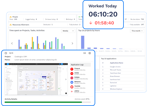 Remote Employee Monitoring Software