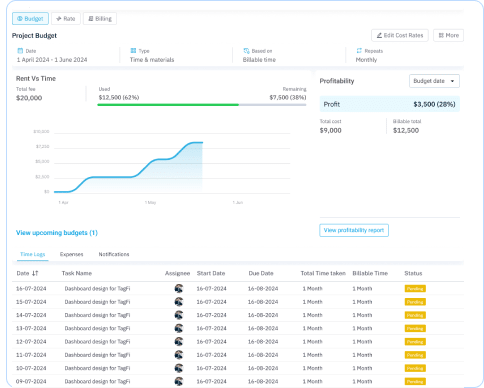 Project Cost Estimate Template & AI Estimate Builder