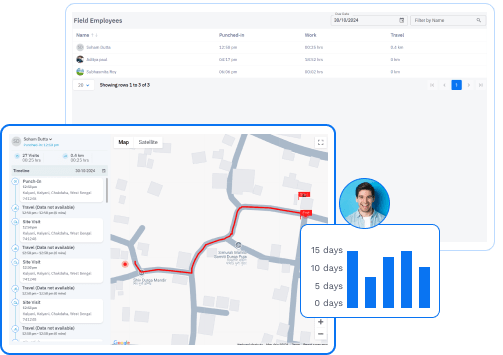 Field Employee Tracking App - TeamTrace