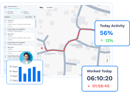 Field Employee Tracking App - TeamTrace
