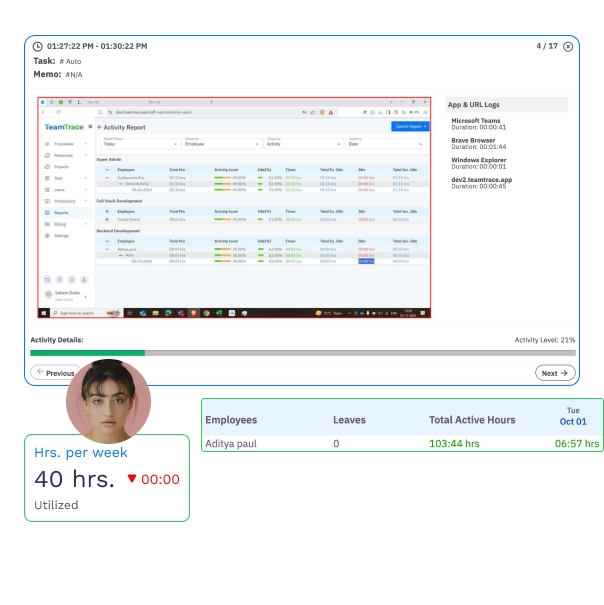 Work Traces Employee Activity and Work Pattern Tracking