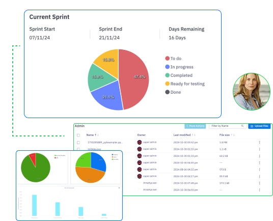 Work Traces Employee Activity and Work Pattern Tracking