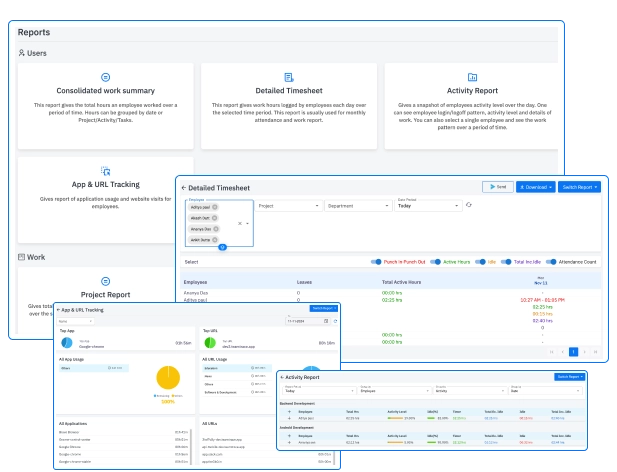Team Task Monitor Employee Productivity Monitoring Software – TeamTrace