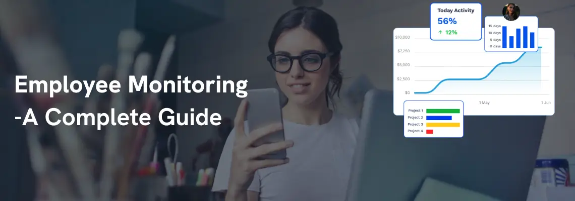 What is Employee Monitoring? The Ultimate Guide