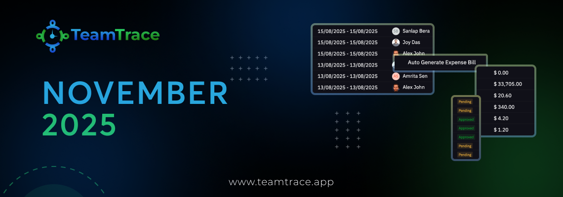 TeamTrace November Updates – Small Tweaks, Big Impact 