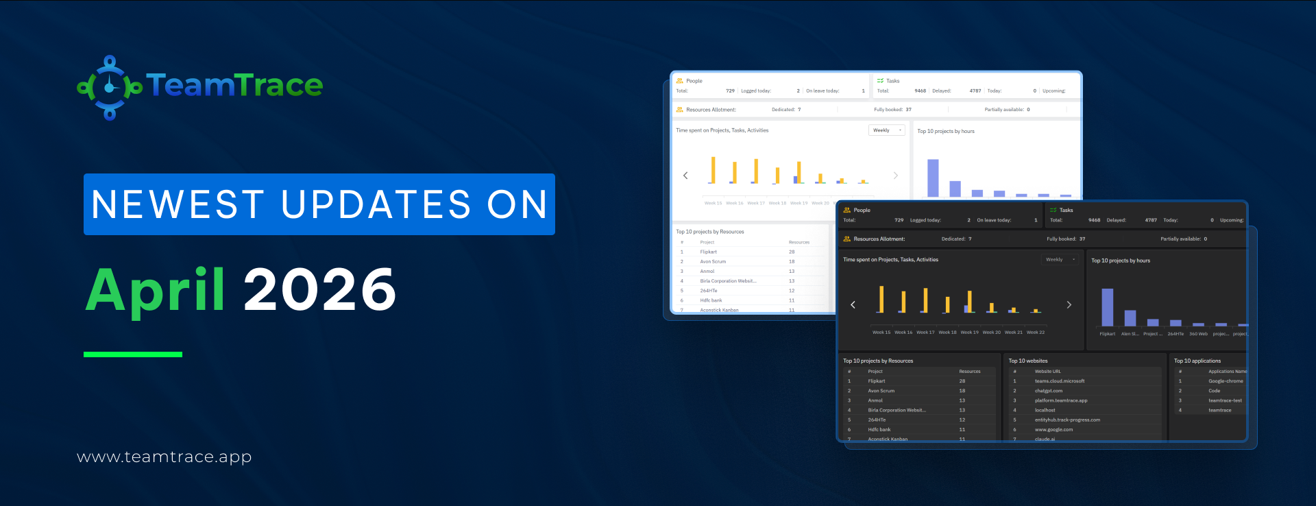 April 2026 Product Updates