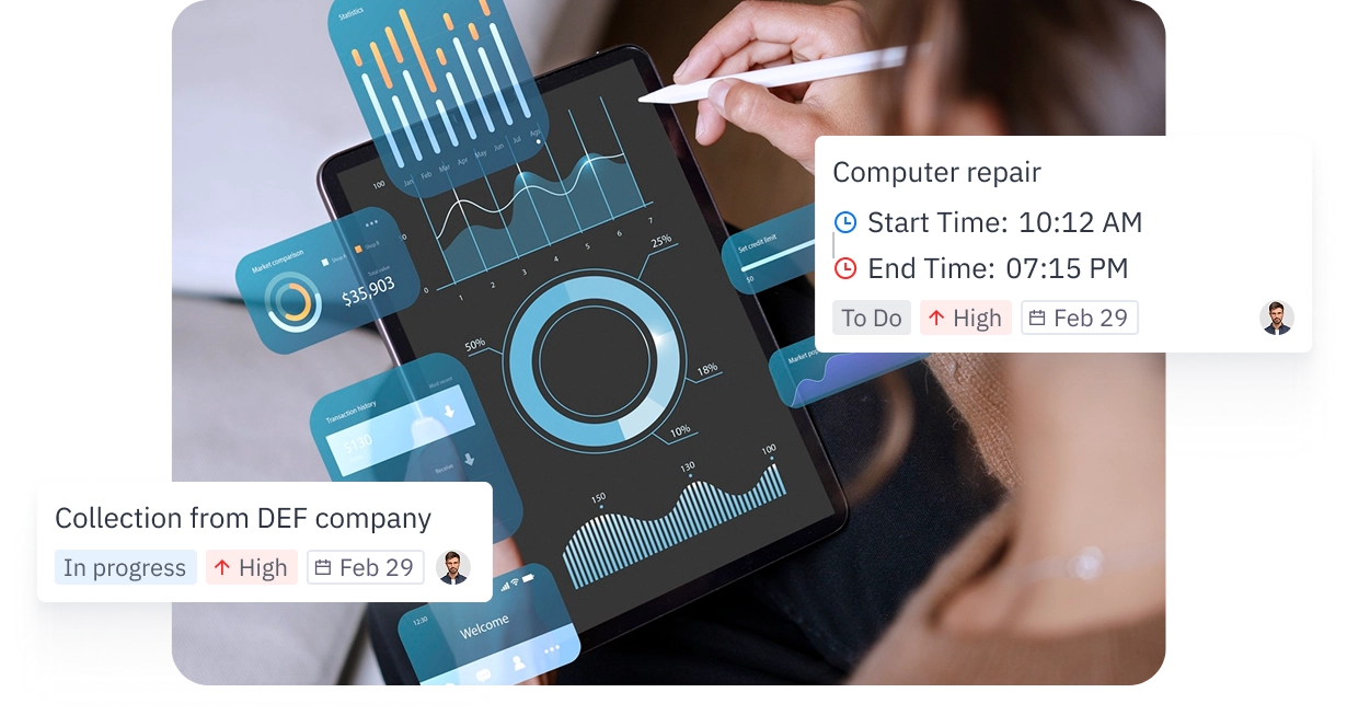 Productivity Analytics