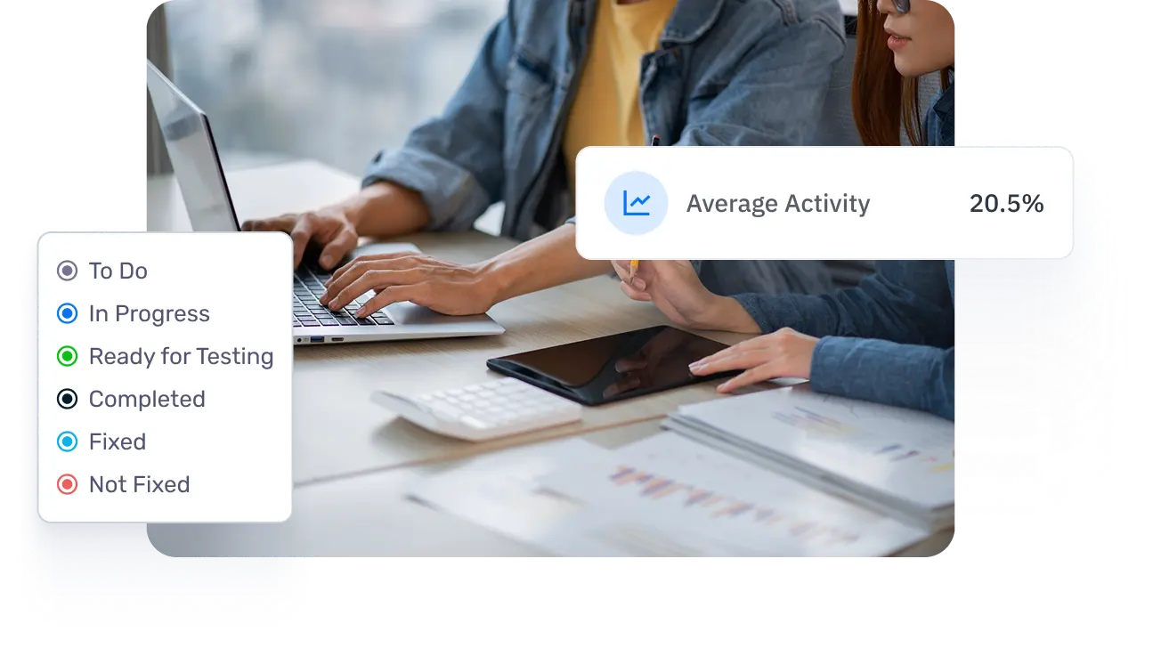 Productivity Visualization