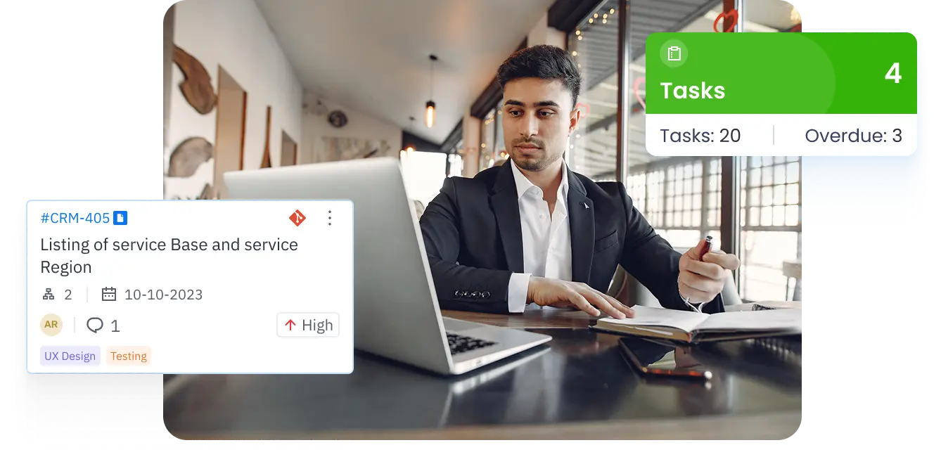 Productivity Analytics